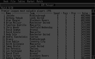 GEM Manager 1995 / 96 atari screenshot